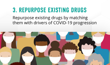 Repurpose existing drugs