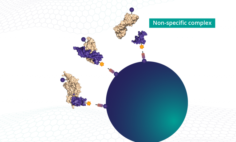 Non-specific complexes dissociate