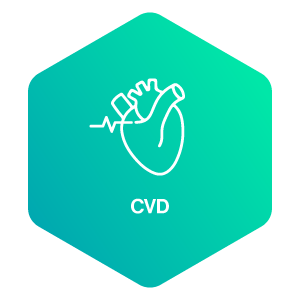 CVD